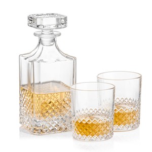 Product View