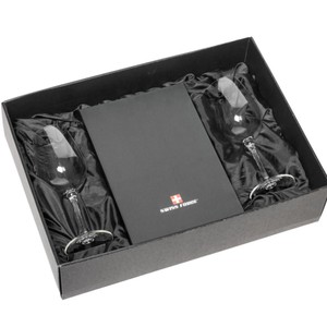 Product View