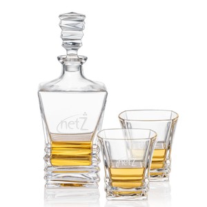 Product View
