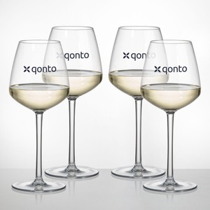 Product View