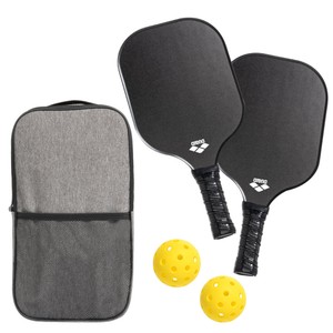 Product View
