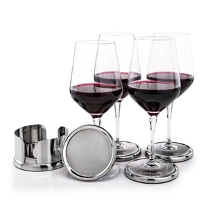 Product View