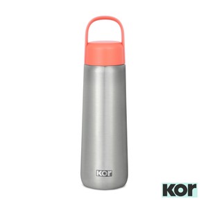 Product View