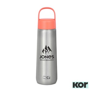 Product View