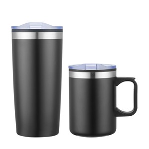 Product View