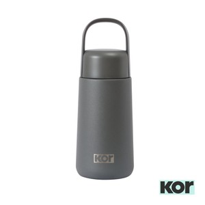 Product View
