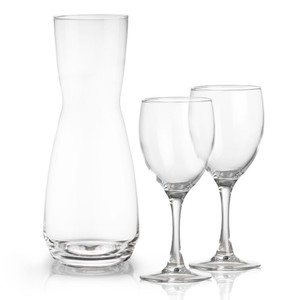 Product View