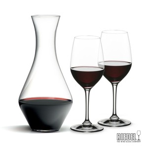 Product View