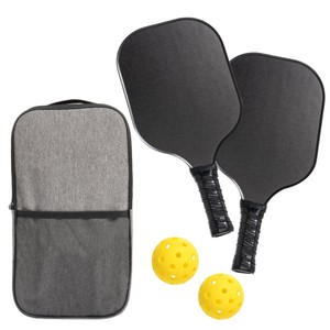 Product View