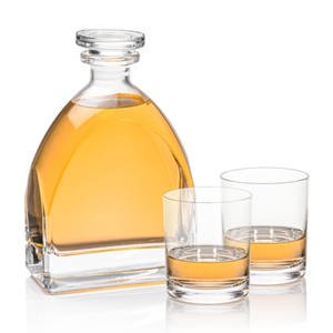 Product View