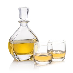 Product View