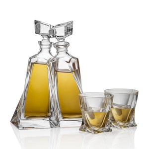 Product View