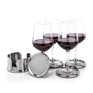 Product View