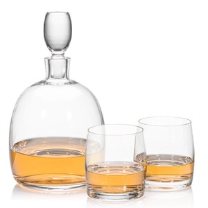 Product View