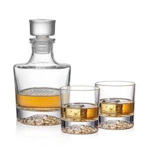 Product View
