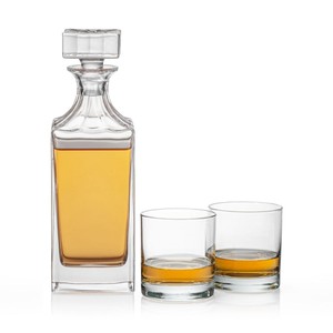 Product View