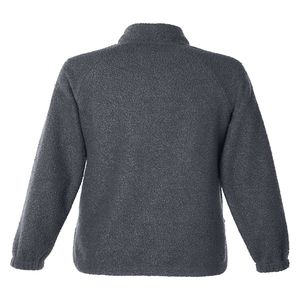 Product View