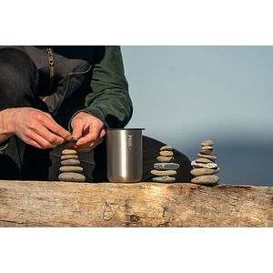 Product View