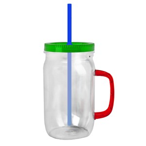 Product View