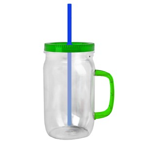 Product View