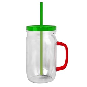 Product View