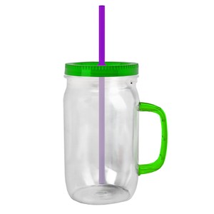 Product View