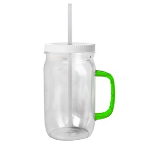 Product View