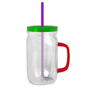 Product View