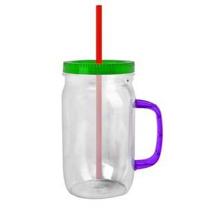 Product View