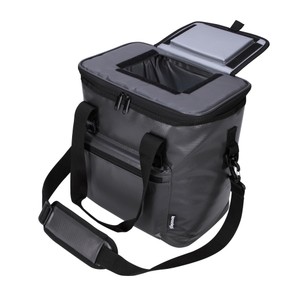 Product View